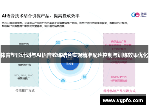 体育塑形计划与AI语音教练结合实现精准配速控制与训练效果优化